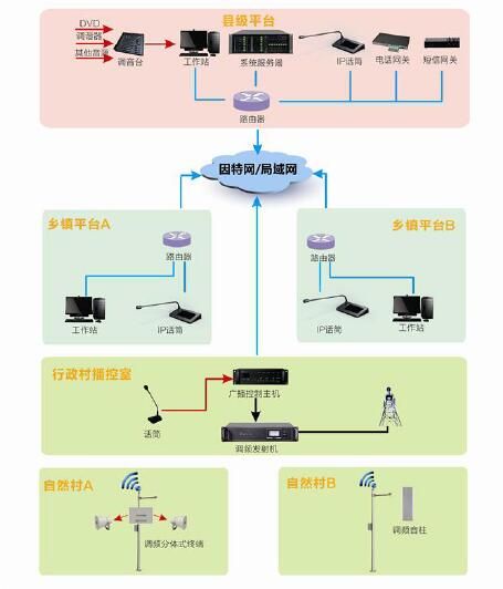 IP+RDS4.jpg