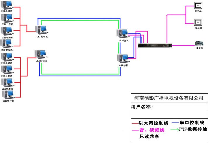 链路图.jpg